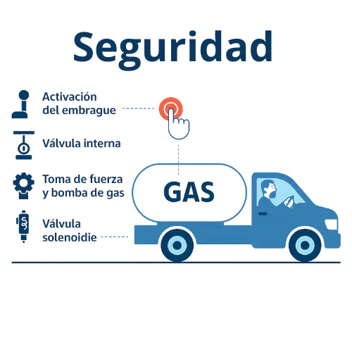 Productos Gastek (10).webp